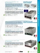 winco-fw-s600-food-pan-warmer-cooker-countertop-specsheet-251119vebx73.pdf